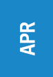 APR