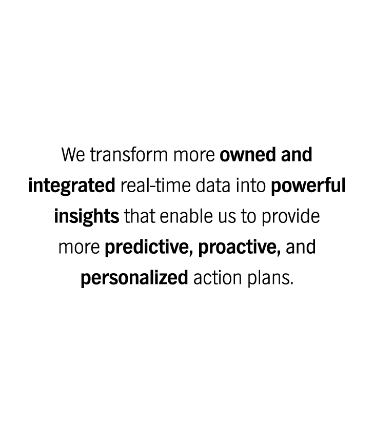 We transform more owned and integrated real-time data into powerful insights that enable us to provide more predictive, proactive, and personalized action plans.