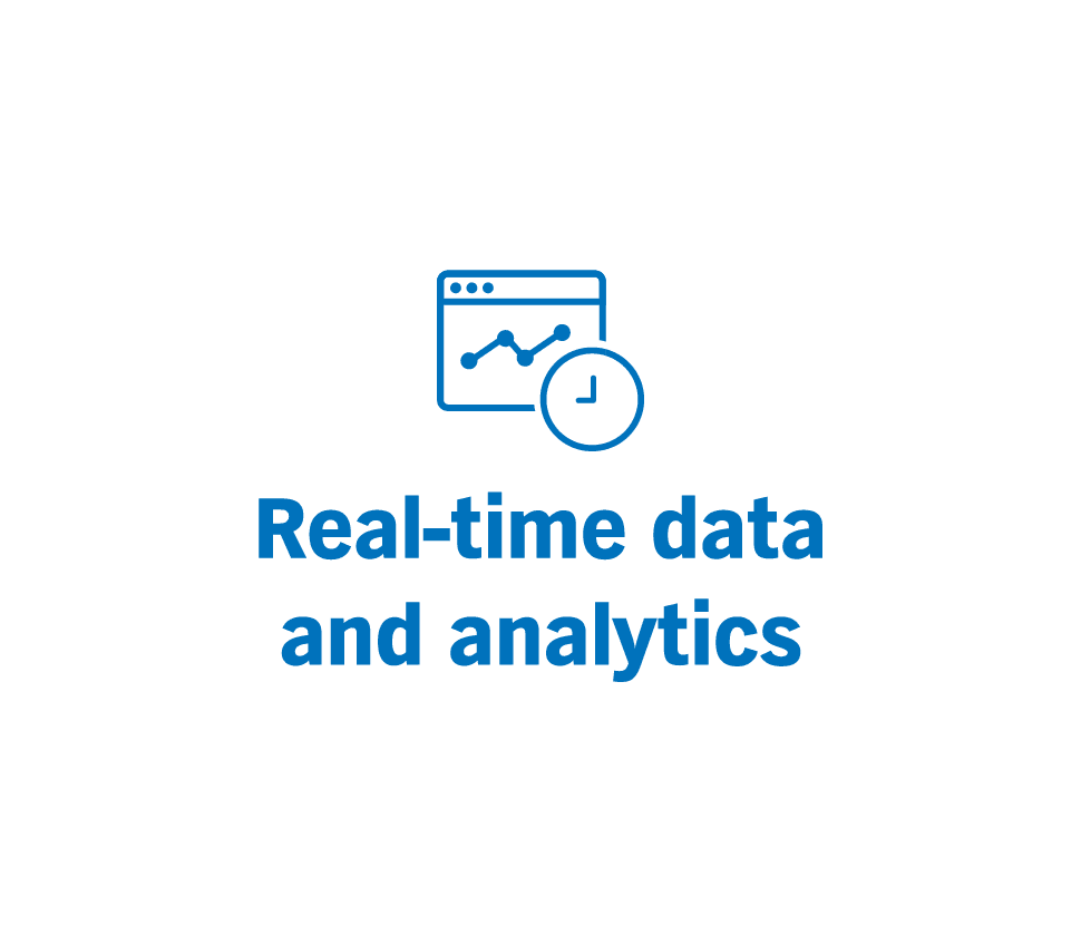  Real-time data and analytics
