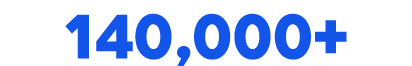 140,000+