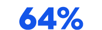 64%