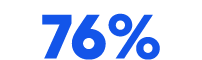76%
